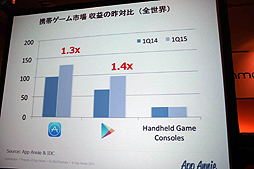 ���������꡼ No.006�Υ���ͥ������ / 4Gamer��1���֤򿶤��֤��Weekly 4Gamer��2015ǯ10��17����10��23��