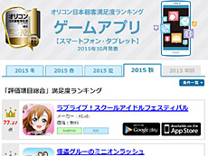 ���������꡼ No.177�Υ���ͥ������ / 4Gamer��1ǯ�֤򿶤��֤��Annual 4Gamer 2015�ס���2��9000�ܤˤΤܤ뵭���Τʤ��ǺǤ��ɤޤ줿�Τϡ��͵����ץ꤬���ȥ�����ä������ε���