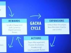 画像ギャラリー No.025のサムネイル画像 / 4Gamerの1週間を振り返る「Weekly 4Gamer」2016年8月20日〜8月26日