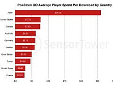 ���������꡼ No.022�Υ���ͥ������ / 4Gamer��1���֤򿶤��֤��Weekly 4Gamer��2017ǯ7��8����7��14��