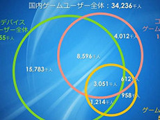 ꡼ No.021Υͥ / 4Gamer1֤򿶤֤Weekly 4Gamer2018ǯ63076ץ쥼Ȥϡֿܥץ쥹סߡ֥ȥޥץܵǰ