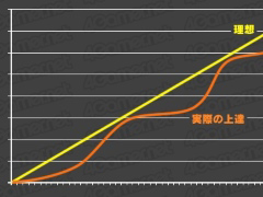 画像ギャラリー No.007のサムネイル画像 / 4Gamerの1週間を振り返る「Weekly 4Gamer」2018年8月25日〜8月31日