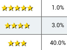 ꡼ No.036Υͥ / 4Gamer1֤򿶤֤Weekly 4Gamer2018ǯ9197ץ쥼Ȥϡ֤ˤפȡ֥䥿饹פˤʤƥ