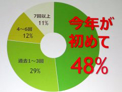 ²èÁü¥®¥ã¥é¥ê¡¼ No.013¤Î¥µ¥à¥Í¥¤¥ë²èÁü / 4Gamer¤Î1½µ´Ö¤ò¿¶¤êÊÖ¤ë¡ÖWeekly 4Gamer¡×2019ǯ2·î16Æü¡Á2·î22Æü¡£¥×¥ì¥¼¥ó¥È¤Ï¡Ö¼ü¤ï¤ì¤Î¥Ñ¥ë¥Þ Refrain¡×¥Ü¥¯¥µ¡¼¥Ñ¥ó¥Ä¤Ê¤É