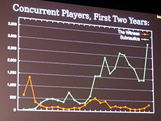 ���������꡼ No.027�Υ���ͥ������ / 4Gamer��1���֤򿶤��֤��Weekly 4Gamer��2019ǯ3��16����3��22�����ץ쥼��Ȥϡ�AVA����拾���ɤȡ֥����ȥ��ץ���ȥ�