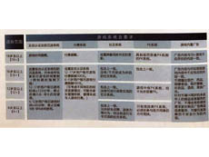 画像ギャラリー No.004のサムネイル画像 / 4Gamerの1週間を振り返る「Weekly 4Gamer」2019年6月29日〜7月6日。プレゼントは「二ノ国」プレミア試写会チケットやマルコネ声優さんのチェキ,Dead by Daylightの特別パッケージ