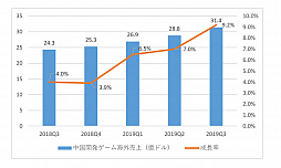 ���������꡼ No.013�Υ���ͥ������ / 4Gamer��1���֤򿶤��֤��Weekly 4Gamer��2019ǯ11��3����11��9��