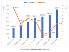 ���������꡼ No.027�Υ���ͥ������ / 4Gamer��1���֤򿶤��֤��Weekly 4Gamer�ס�2020ǯ8��9����8��15��
