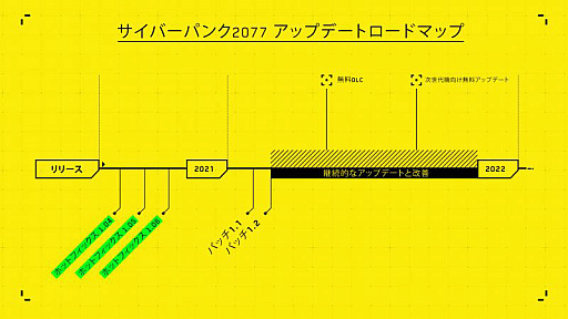 4Gamer1֤򿶤֤Weekly 4Gamerס2021ǯ110116