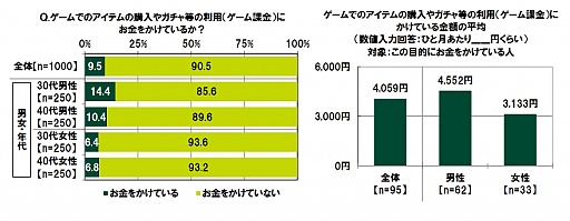 ���������꡼ No.023�Υ���ͥ������ / 4Gamer��1���֤򿶤��֤��Weekly 4Gamer�ס�2021ǯ3��14����3��20��