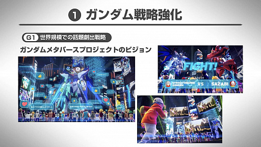 ���������꡼ No.028�Υ���ͥ������ / 4Gamer��1���֤򿶤��֤��Weekly 4Gamer�ס�2022ǯ3��27����4��2��