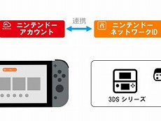 画像ギャラリー No.003のサムネイル画像 / 4Gamerの1週間を振り返る「Weekly 4Gamer」,2022年8月28日〜9月3日