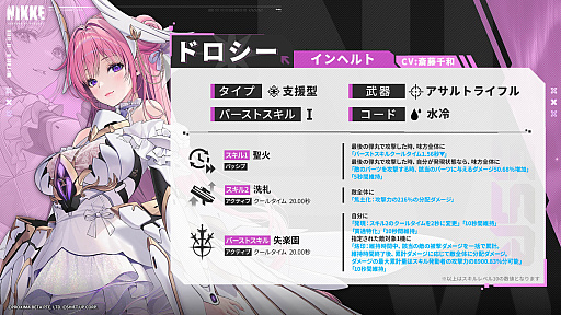 ���������꡼ No.030�Υ���ͥ������ / 4Gamer��1���֤򿶤��֤��Weekly 4Gamer�ס�2023ǯ5��1����5��7��