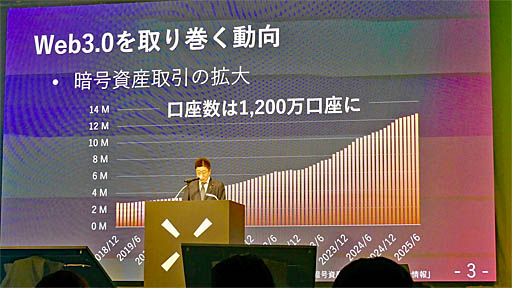 ���������꡼ No.023�Υ���ͥ������ / 4Gamer��1���֤򿶤��֤��Weekly 4Gamer�ס�2025ǯ8��25����8��31��