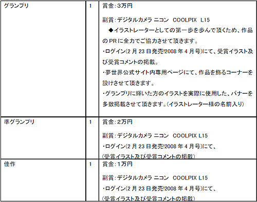 画像ギャラリー No.001のサムネイル画像 / 「夢世界」，夢プロジェクト第1弾「イラストレーター部門」開催