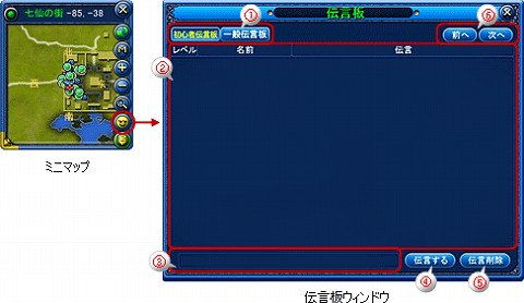 ������#001�Υ���ͥ���/��̴�����ס����ߥ�˥�������󥷥��ƥ�ξ��󤬸���