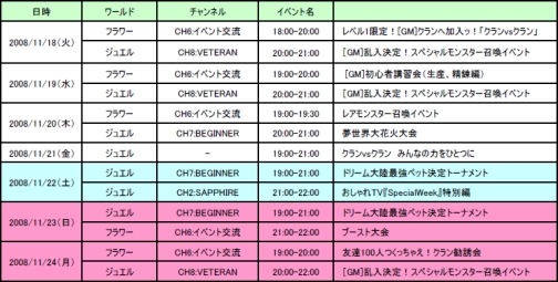画像ギャラリー No.002のサムネイル画像 / 「夢世界」SpecialWeekで盛りだくさんのイベントを楽しもう