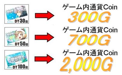 ���������꡼ No.007�Υ���ͥ������ / ��̴�����ס������ɤΥ��쥯����󤬳ڤ����޴ե����ƥ�ʤɤ����