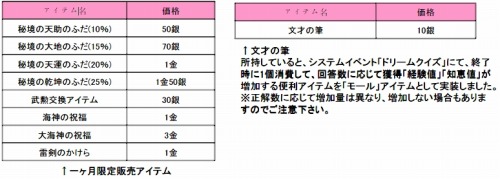 ���������꡼ No.002�Υ���ͥ������ / ��̴������̵��BOX�俷ͭ�������ƥ���ɲá���ʸ�ͤ�ɮ�ɤ�����