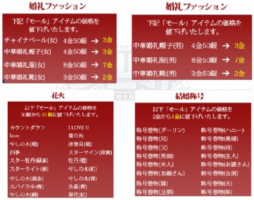 ���������꡼ No.003�Υ���ͥ������ / ��̴������̵��BOX�俷ͭ�������ƥ���ɲá���ʸ�ͤ�ɮ�ɤ�����