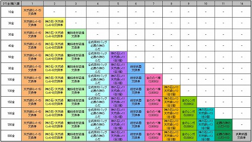 ���������꡼ No.011�Υ���ͥ������ / ��̴�����ס�12���3��Ω�ƤΥ��٥�ȡ������ڡ���򳫺�