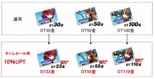 ���������꡼ No.002�Υ���ͥ������ / ��̴�����ס������ƥ�����åȤΥ����ॻ���뤬����22��00�ޤǳ���