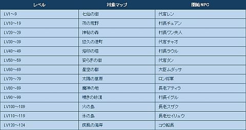꡼ No.005 | ̴ץåץǡȡ嫡פ٥륭åפβʤѹ¿