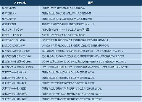 ꡼ No.007 | ̴ץåץǡȡ嫡פ٥륭åפβʤѹ¿