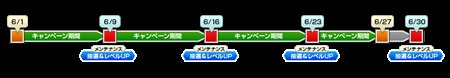 画像ギャラリー No.002のサムネイル画像 / 「誅仙」3人に1人にチャンス。「ジャンプUPキャンペーン」開催