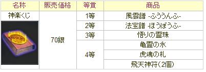 ���������꡼ No.013�Υ���ͥ������ / �緿���åץǡ��ȡ�LEGEND of CHUSEN 2 -������-�פμ»�����3��16���˷��ꡪ��2��åץǡ��Ȥ����Ƥ����