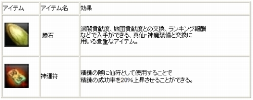 ���������꡼ No.005�Υ���ͥ������ / ��CHUSEN 2�סȿ��ơɤ���館��ʤɤΥ����ڡ���������������