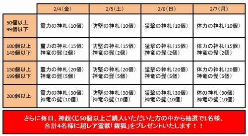 ���������꡼ No.001�Υ���ͥ������ / ����������󥹡���CHUSEN 2�ס���������ΡȤ��㤤���������