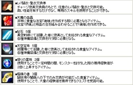 ���������꡼ No.012�Υ���ͥ������ / ��LEGEND of CHUSEN 2 -������-�פǥ��åץǡ��ȡ��Ŀ����ۡפ������»ܡ������ꥢ��ζ̮���פǿ����ʥ��ȡ��꡼��Ÿ������