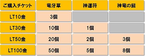 ���������꡼ No.016�Υ���ͥ������ / ��CHUSEN 2�ס�ŷ�������μ�����9��27���˷��ꡣ�鿴�Ա��祫���ɤ�����