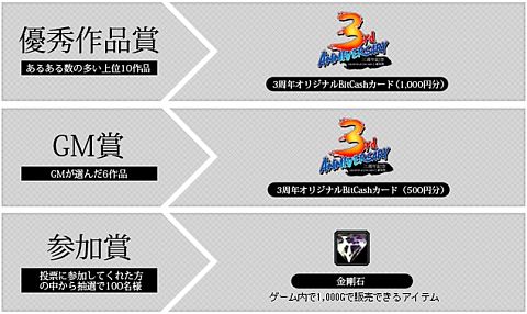 ���������꡼ No.003�Υ���ͥ������ / ��LEGEND of CHUSEN 2�ס�3��ǯ��ǰ�����ߥ����ȤǤ��뤢��ͥ����罸