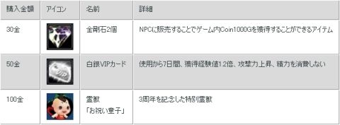 ���������꡼ No.001�Υ���ͥ������ / ��CHUSEN 2�ס��緿���åץǡ��Ȥǿ���²���󥸥��ȸ������ܡɤ��о�