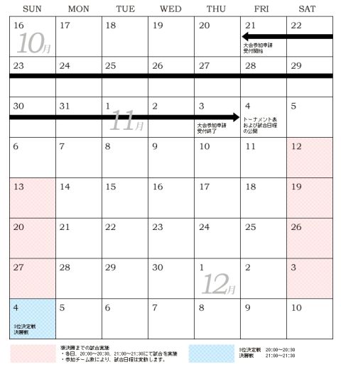 ���������꡼ No.005�Υ���ͥ������ / ��CHUSEN 2�ס��緿���åץǡ��Ȥǿ���²���󥸥��ȸ������ܡɤ��о�