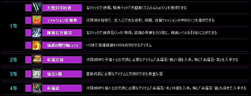 ꡼ No.003 | LEGEND of CHUSEN 2ץåץǡȡֺزפߥȹ