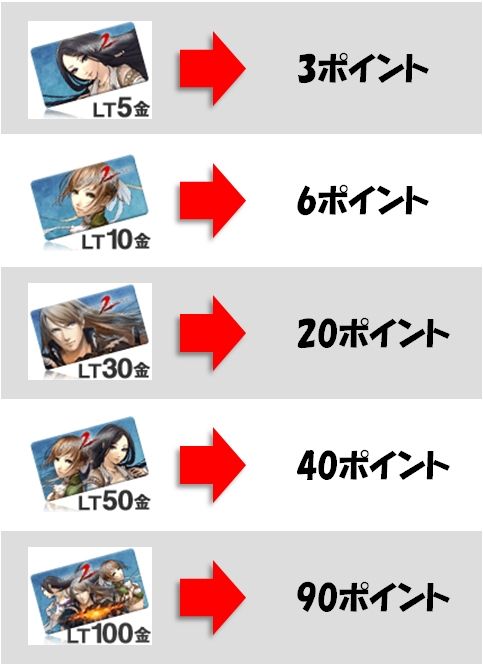 画像ギャラリー No.007のサムネイル画像 / 「LEGEND of CHUSEN 2」アップデート「魂輪解放」が実装&特設サイト更新