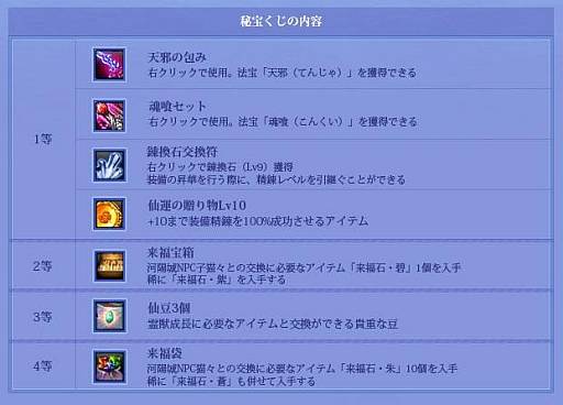 ꡼ No.002Υͥ / LEGEND of CHUSEN 29˼줿̴פξ