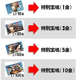 ꡼ No.002 | LEGEND of CHUSEN 2סֹȱŷ֡פ뿷ʤȯ