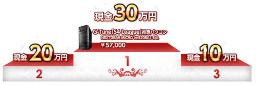 ꡼ No.001 | S4 LeagueץȡʥȡS4Хȥ磻פ򳫺šȥ꡼ճ