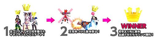 ꡼ No.005 | S4 League׿⡼ɡ֥ץƥ⡼ɡפʤɤ88˼