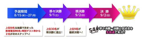 ꡼ No.002Υͥ / S4 LeagueWebȤȤ饤󤵤Ⱥǵ֤