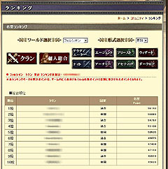 画像ギャラリー No.001のサムネイル画像 / 「パンドラサーガ」，対人戦ランキング公開。期間中は上位に褒章も