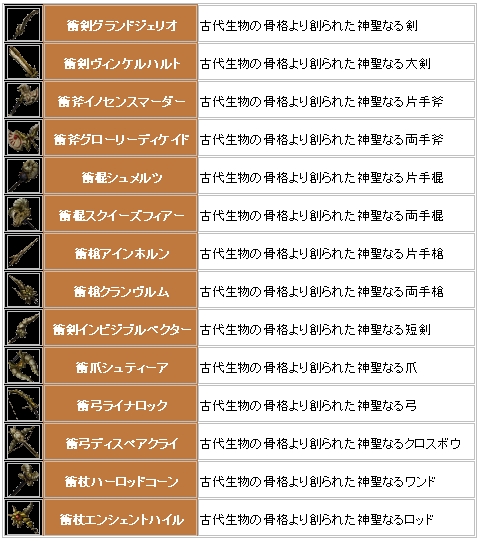 ���������꡼ No.002�Υ���ͥ������ / �֥ѥ�ɥ饵�����ס��ȳ���亮�꡼���ɤ����ե��������Ȥ����о�