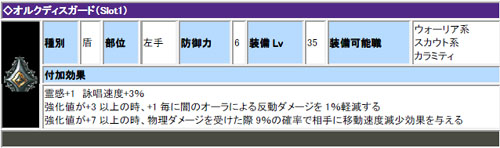 ���������꡼ No.001�Υ���ͥ������ / �֥ѥ�ɥ饵�����ץݥ���ȹ�����������Ϥ�ɤ���������ꤷ�褦