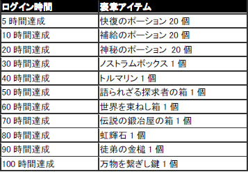 ���������꡼ No.002�Υ���ͥ������ / �֥ѥ�ɥ饵�����ץݥ���ȹ�����������Ϥ�ɤ���������ꤷ�褦