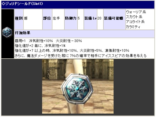 ���������꡼ No.007�Υ���ͥ������ / �֥ѥ�ɥ饵�����ס���η뾽�ɤ򽸤�ƥ�����������������褦