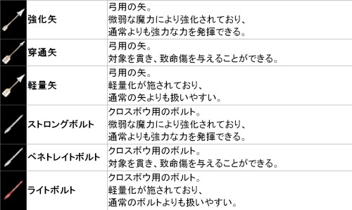 ꡼ No.003Υͥ / ֥ѥɥ饵ס襤ع륢ƥüפ